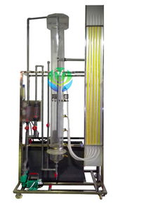 yuy gl過濾與反沖洗實(shí)驗(yàn)裝置